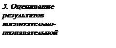 Подпись: 3. Оценивание результатов воспитательно-познавательной деятельности студентов